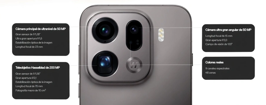 OPPO Find X9Pro-camara