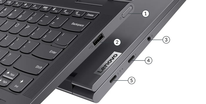 lenovo yoga 7i