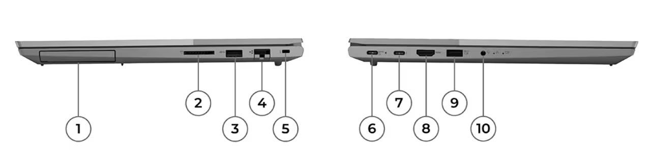 portas-thinkbook-15-portas-usb-ethernet-hdmi-thunderbolt portas-thinkbook-15-portas-usb-ethernet-hdmi-thunderbolt